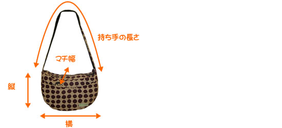 寸法の測り方